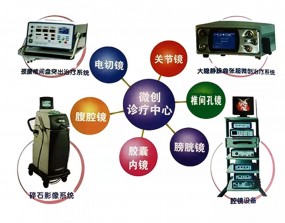 微创系统  点击了解→