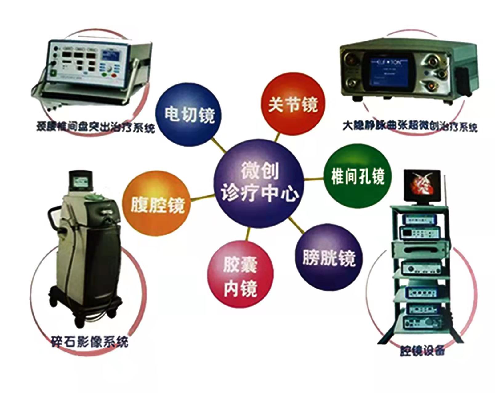 微创系统.jpg